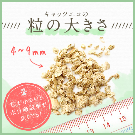 【終売】猫砂 キャッツエコ 8袋